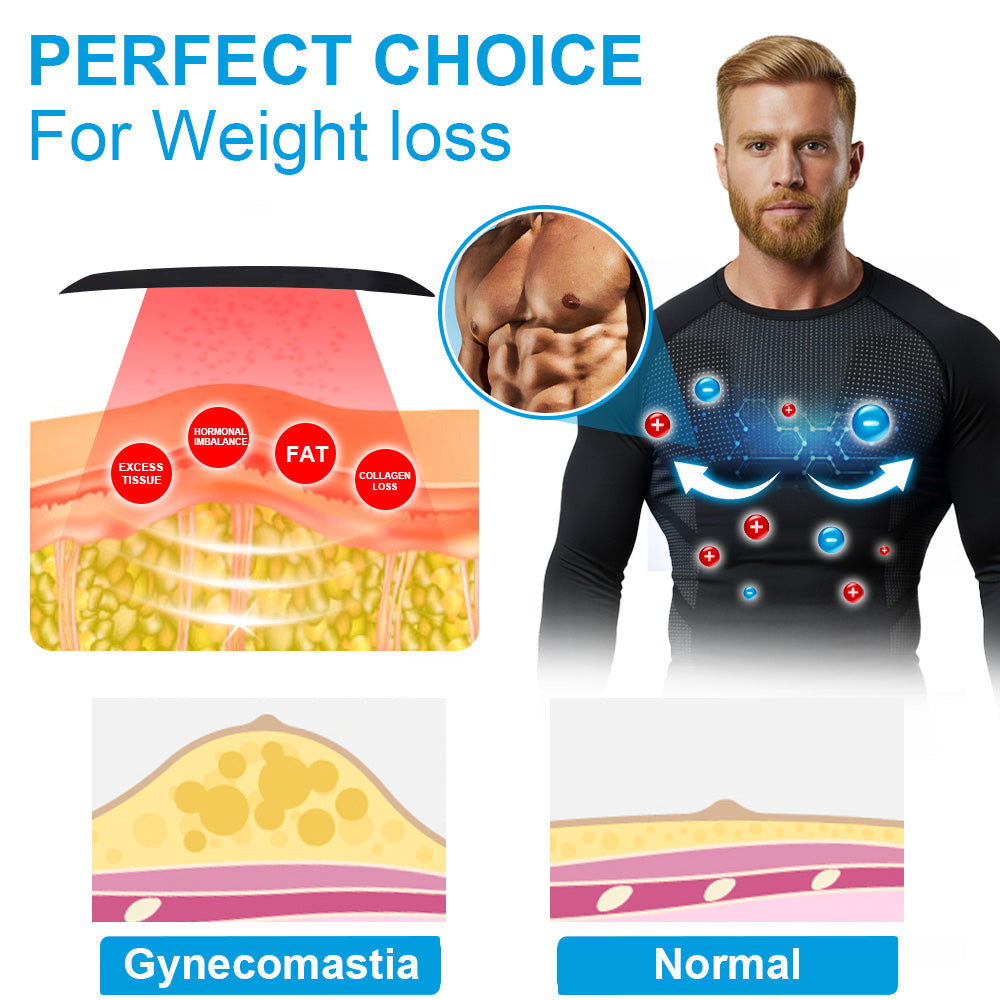 Sugoola® COREHEAT Men’s Chest Fat Reduction Compression Shirt